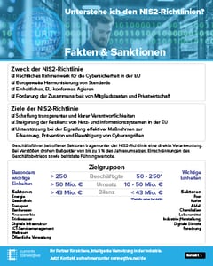 20250630_NIS2-Richtlinien-Preview